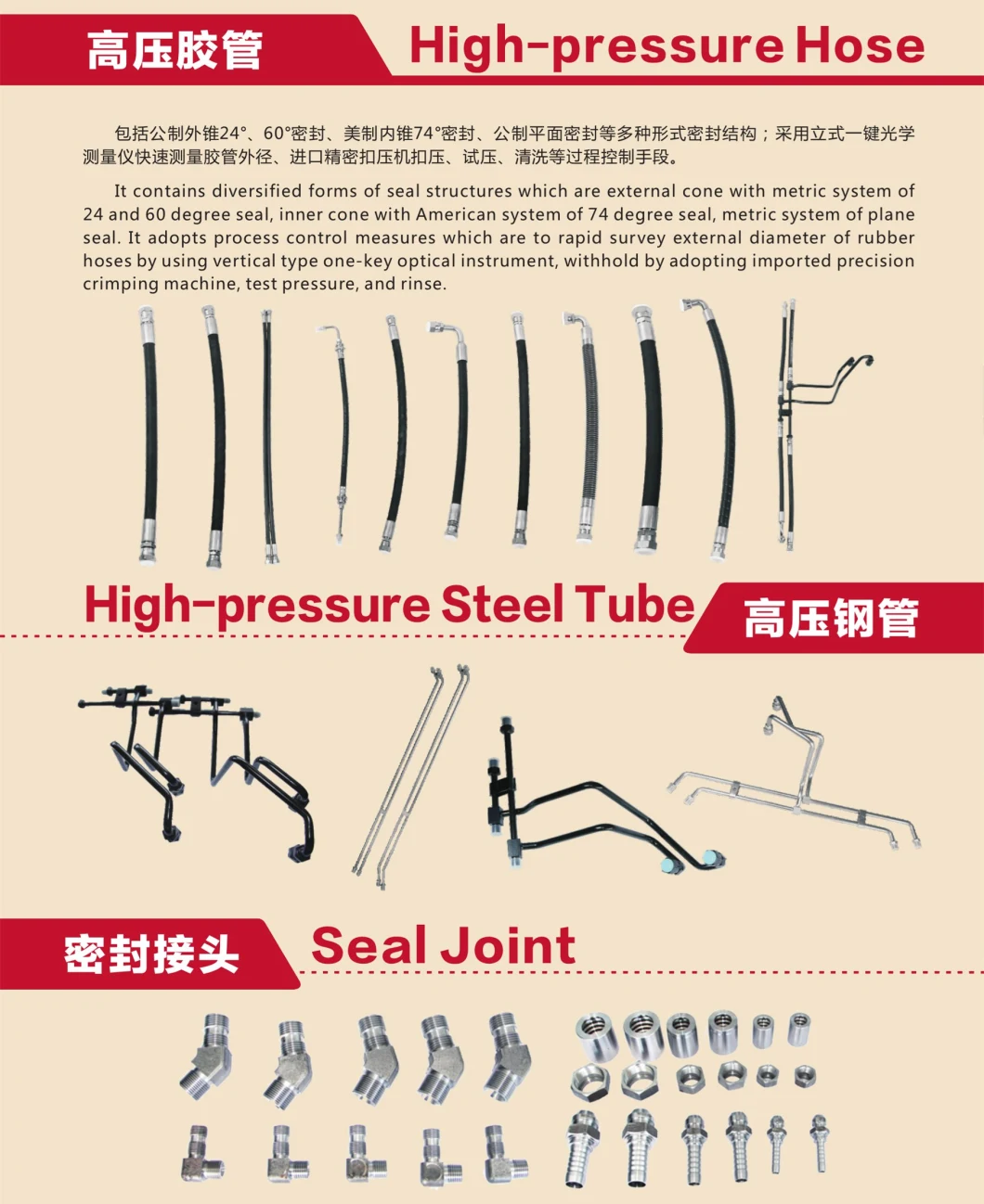 Heli-Forklift Spare Parts-Duplex Resin Tubes-Z7001-0820515D